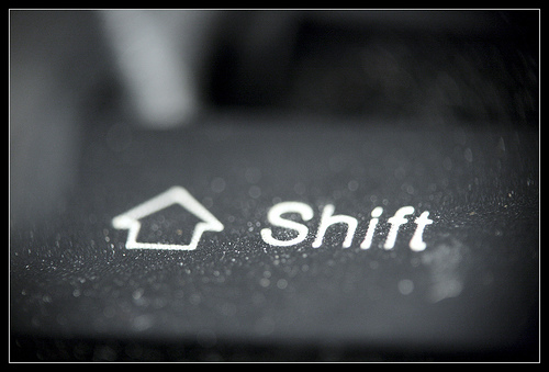 Shifting Focus key
